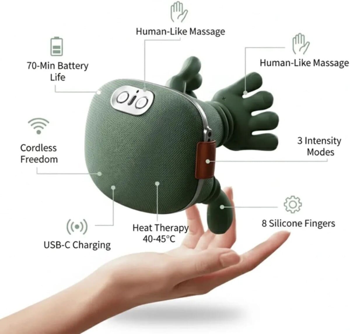 Muscleaze™ Deep Tissue Neck & Shoulder Massager